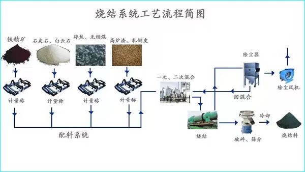 微信圖片_20211207160440