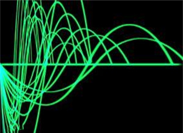 雷達液位計信號的檢查方法