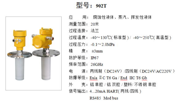 測量濃硫酸用什么樣的雷達液位計——雷達液位計選型