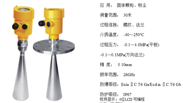 選擇雷達物位計需要清楚的步驟