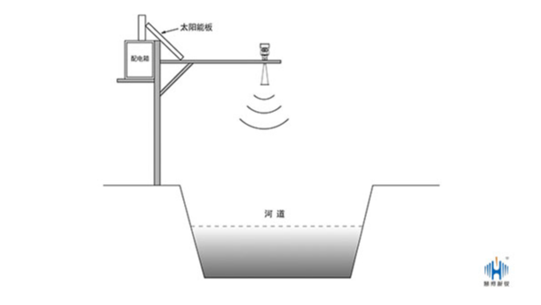 了解雷達水位計與其它測量儀表在水利行業的應用