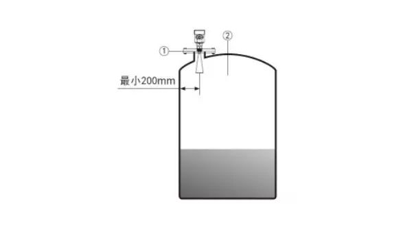 分享幾種雷達液位計的正確安裝規范