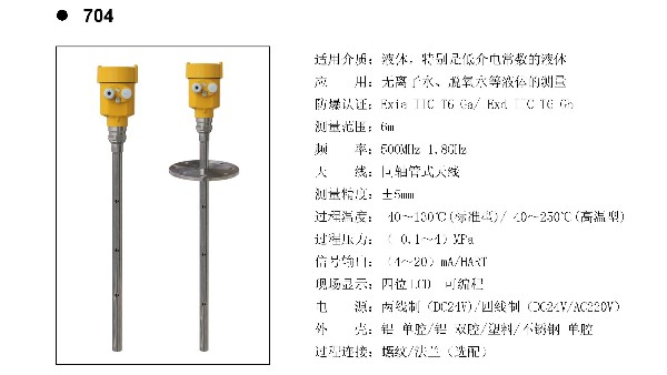 導波雷達物位計HBRD-704選型說明書