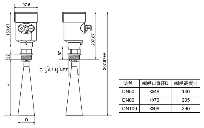慧博新銳產品外觀尺寸
