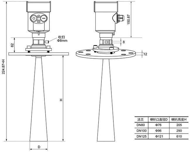 慧博新銳產品外觀尺寸