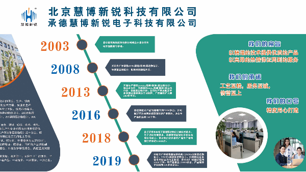 超聲波液位計如何正確安裝和維護