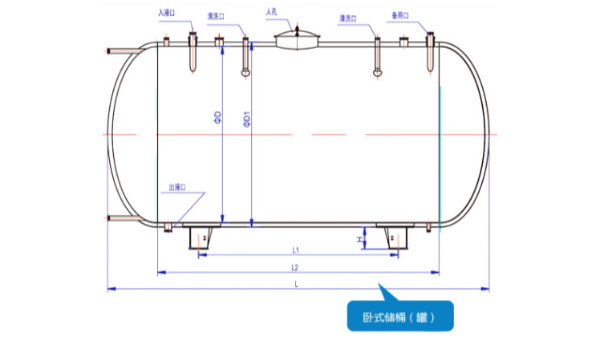 雷達液位計常見測量儲罐分析匯總