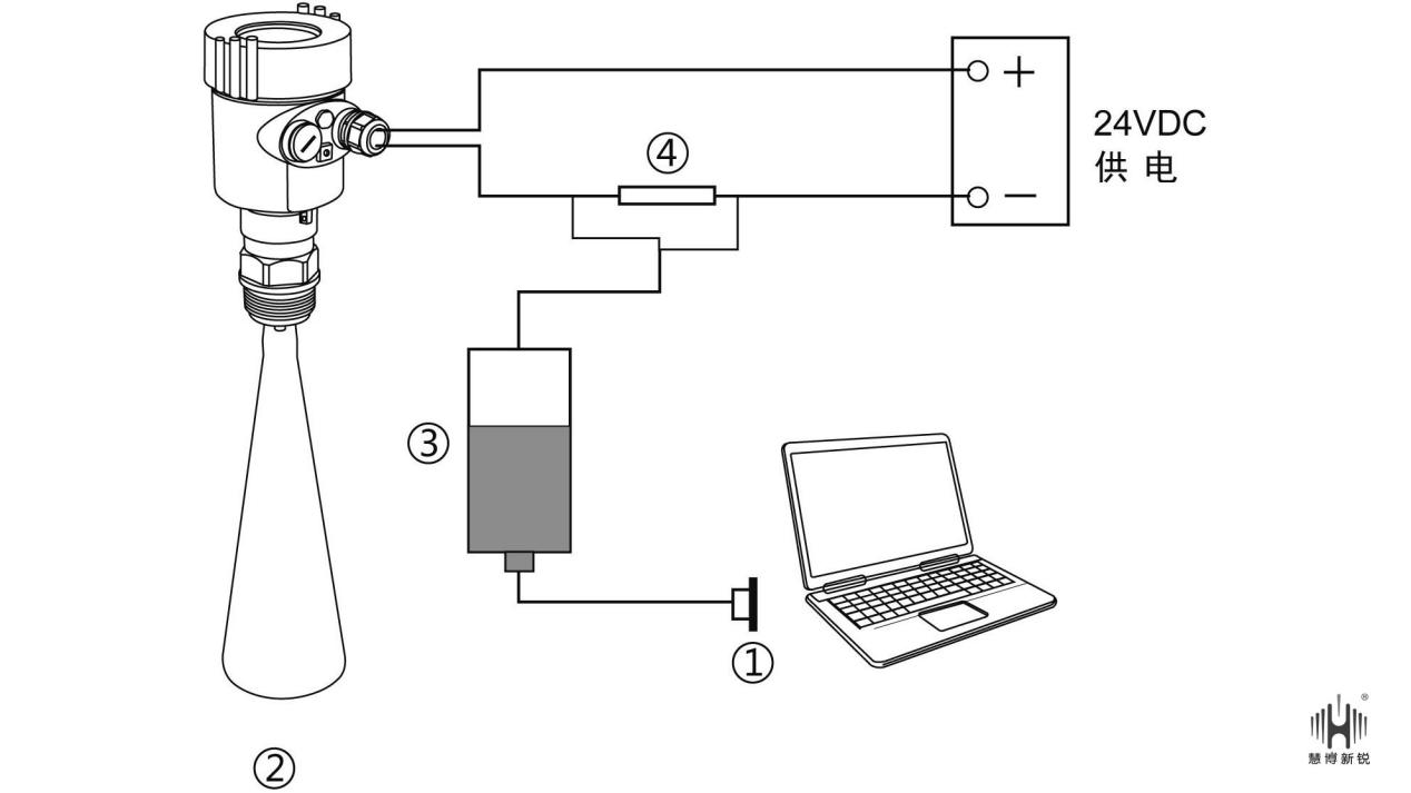 你知道高頻雷達液位計怎么調試嗎？